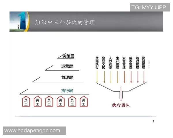南京篮球队默契配合探讨:提升团队协作与战术执行的关键因素分析