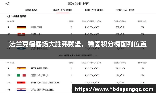 法兰克福客场大胜弗赖堡，稳固积分榜前列位置