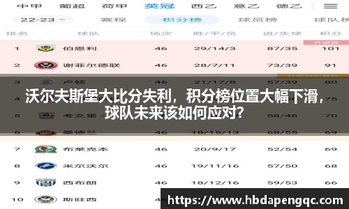 沃尔夫斯堡大比分失利，积分榜位置大幅下滑，球队未来该如何应对？